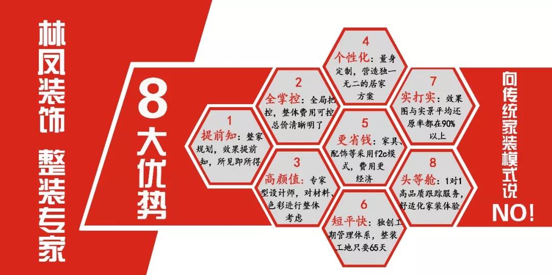 林鳳裝飾締造家裝6.0時(shí)代 林鳳裝飾締造家裝6.0時(shí)代